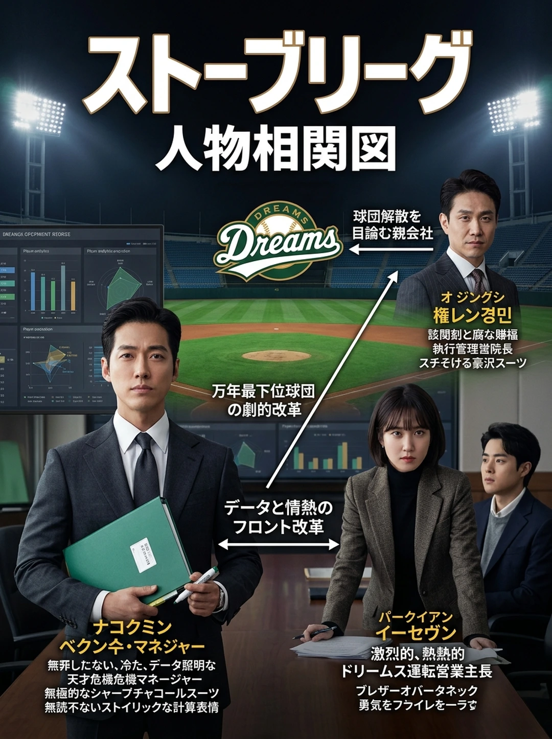 『ストーブリーグ』人物相関図・関係性完全マップ