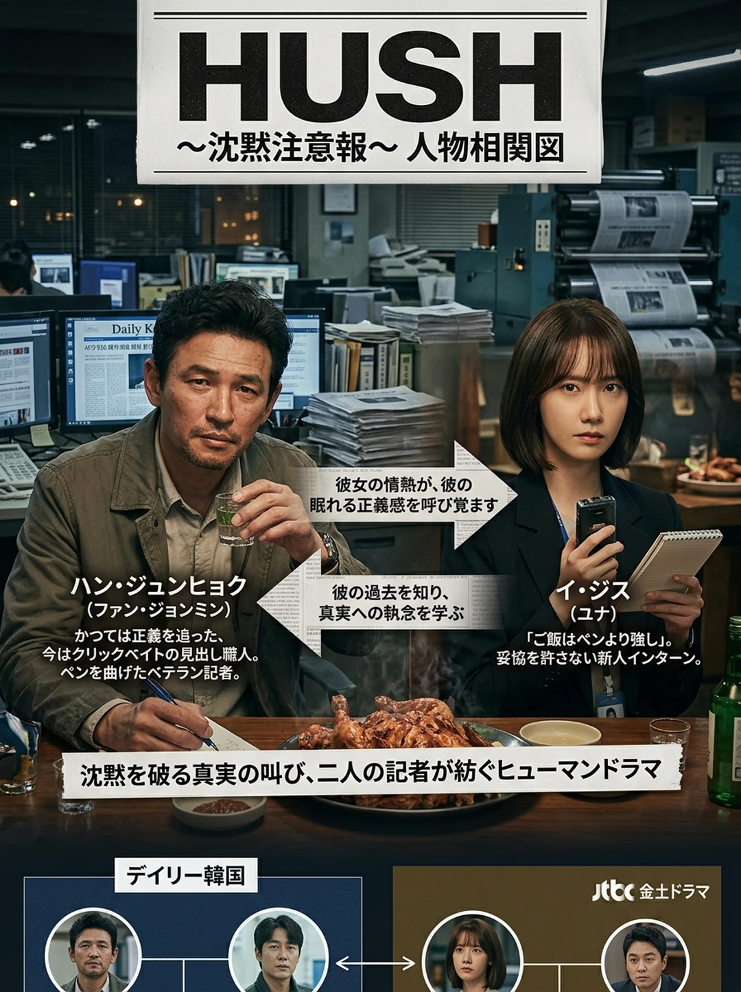 『ハッシュ〜沈黙注意報〜』人物相関図・関係性完全マップ