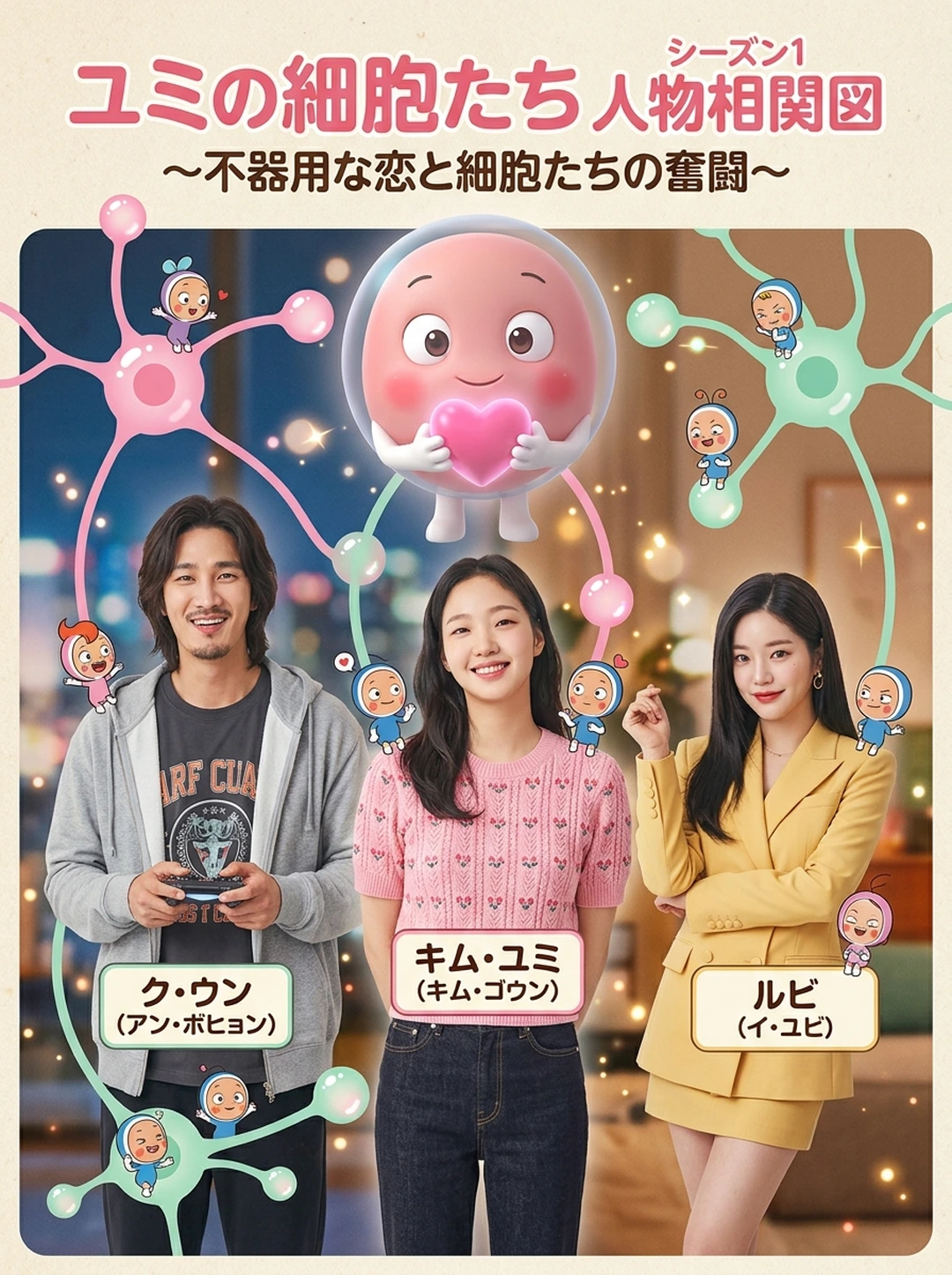 『ユミの細胞たち』人物相関図・関係性完全マップ